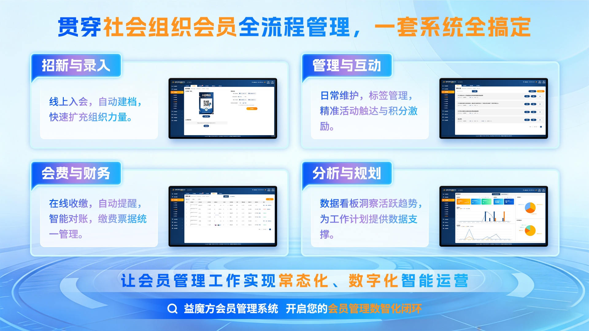 協(xié)會會員管理系統(tǒng)開發(fā)需要注意哪些關(guān)鍵要素？